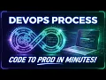 DevOps Deployment Process Explained in 12 mins From Code Commit to Production