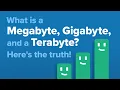 What Is A MB GB and TB The Difference Between Megabytes Gigabytes and Terabytes