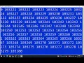 Counted loops intro