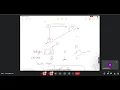 Course Schedule IV - Topological Sort
