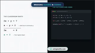 How to Solve Simultaneous Equations with 2 Unknowns in JavaScript Elimination Method