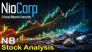 NioCorp Developments NB Stock Analysis with Elliott Wave Trade Setup