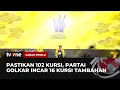 Download Lagu [FULL] Kabar Pemilu (27/02/2024) | tvOne