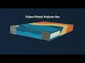 How to DIY Solar Eclipse viewer