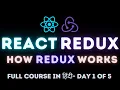 React Redux Full Course - Beginner to Pro