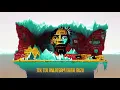 Ozan Bayraşa - İzleri Belli (Ai Lyric Video)