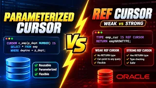 Master Cursors Parameterized Cursors REF CURSOR Weak vs Strong REF CURSOR