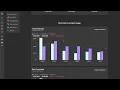 How to manage cloud costs from the ground up Cost Insights plugin in Backstage Demo