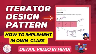 Iterator Design Pattern How to implement Iterator Design Pattern Design Pattern Series