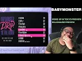 Download Lagu WAS NOT EXPECTING THAT AT ALL | BABYMONSTER [DRIP] Woke Up In Tokyo + BILLIONAIRE PREVIEW | REACTION