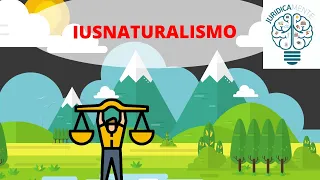 IUSNATURALISMO
