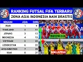LATEST ASIAN FUTSAL RANKINGS INDONESIA ENTERS THE TOP 5 MALAYSIA FAR AWAY IN THE TOP 30