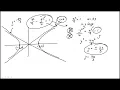 Question 58 2025 February ACT Test Z14 Mathematics