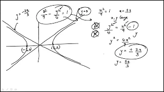 Question 58 2025 February ACT Test Z14 Mathematics