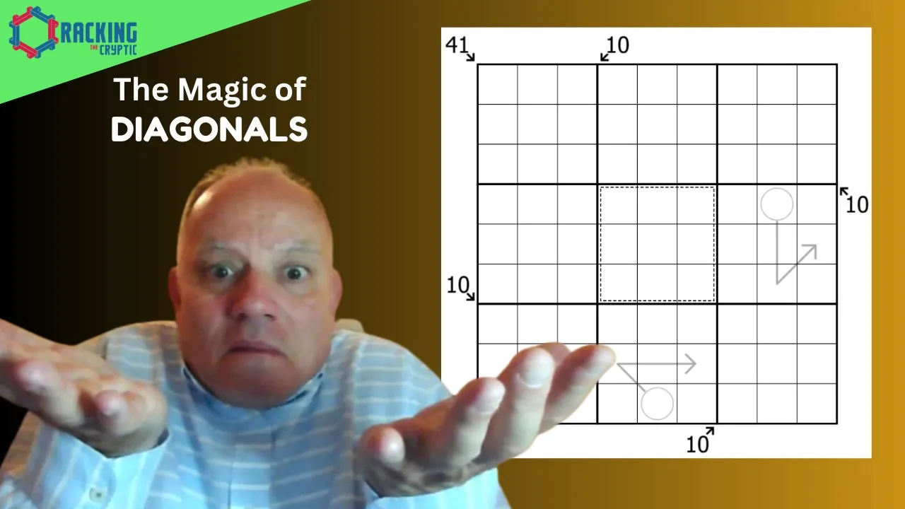 The MAGIC of These Diagonals!