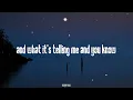 Gregory Abbott - Shake You Down (Lyrics)