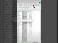Excel Tip Advanced Filter to Get Unique Values