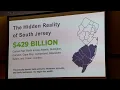 Andy Frazier Exec Director of the Community Foundation of South Jersey at 2026 Nonprofit Summit