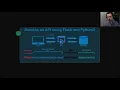 CIS655 - Cloud Applications Development