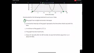 Algebra 1 Function Notation Mid-Unit 4 Practice Test Question 3