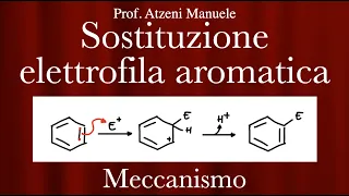 Sostituzione elettrofila aromatica L64 @ProfAtzeni ISCRIVITI