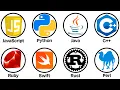 All Programming Languages Explained in 9 Minutes