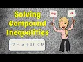 How to SOLVE Compound Inequalities