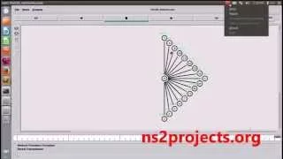 ForCES Networks using NS2 Simulation NS2 Projects with source code
