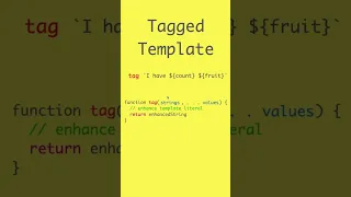 Javascript - Template Literals Tagged Template