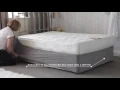 Base Wrap Valance Better than Valance Sheets Old Divan Bed Alternative Solution