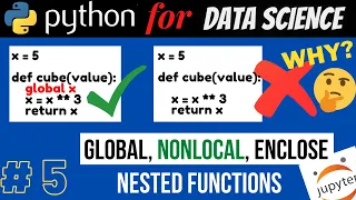 Python Functions - Scope args kwargs default and variable arguments global scope Tutorial 4