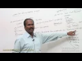 Oracle Cursors in Part - 1 by Siva