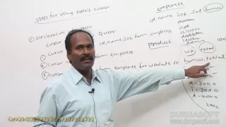 Oracle Cursors in Part - 1 by Siva