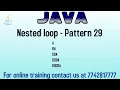 Java Program to print pattern of alphabets