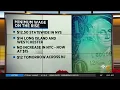 Minimum Wage Going Up In NY NJ