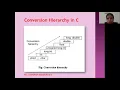 PPS U1 L9 TYPE CONVERSION AND TYPE CASTING IN C - STGY
