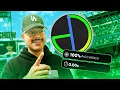 The Best Pitching Tutorial MLB The Show 23