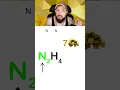 COMPLETE Guide to Draw Lewis Dot Structures in Chemistry
