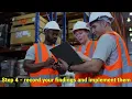 Accredited Health Safety Course MODULE 2