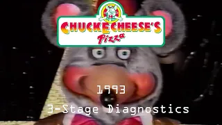 Chuck E Cheese s 1993 3-Stage Diagnostics