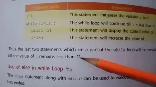 iterative statements in python class 8 iteration loop in python while loop in python class 8 ncert