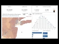COVID-19 Tableau Examples for Financial Services