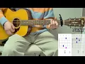 [기타코드]손수건 - 순순희(기태)(1 capo)(원곡:김동완) By 기오타.