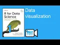 R for Data Science Data visualization r4ds12 1