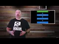 OpenAPI Beginner to Guru - learn Swagger Tools