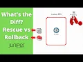 Configuring a Backup Config Rescue vs Rollback