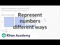 Comparing numbers represented in different ways 4th grade Khan Academy