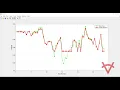 PLACEMENT OF TCSC AND STATCOM FOR POWER LOSS REDUCTION USING FIREFLY ALGORITHM-IEEE 57 BUS SYSTEM