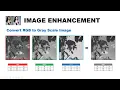 Image Enhancement Convert RGB image to Grayscale