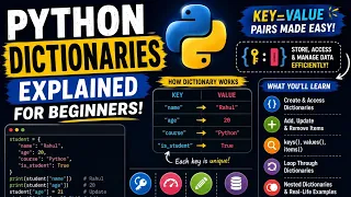 Python Dictionaries Explained for Beginners Key-Value Pairs Methods Examples